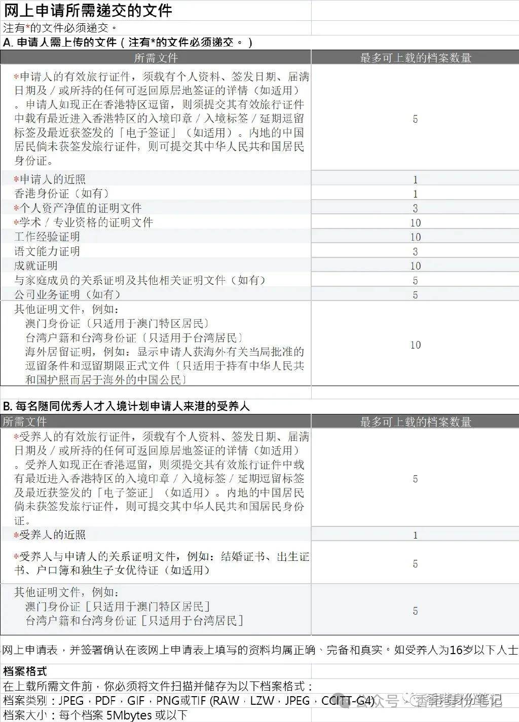 eth推荐信链接(推荐信链接可以转发吗)