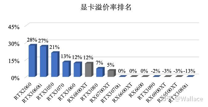 eth45算力一天多少钱(eth100算力一天多少钱)