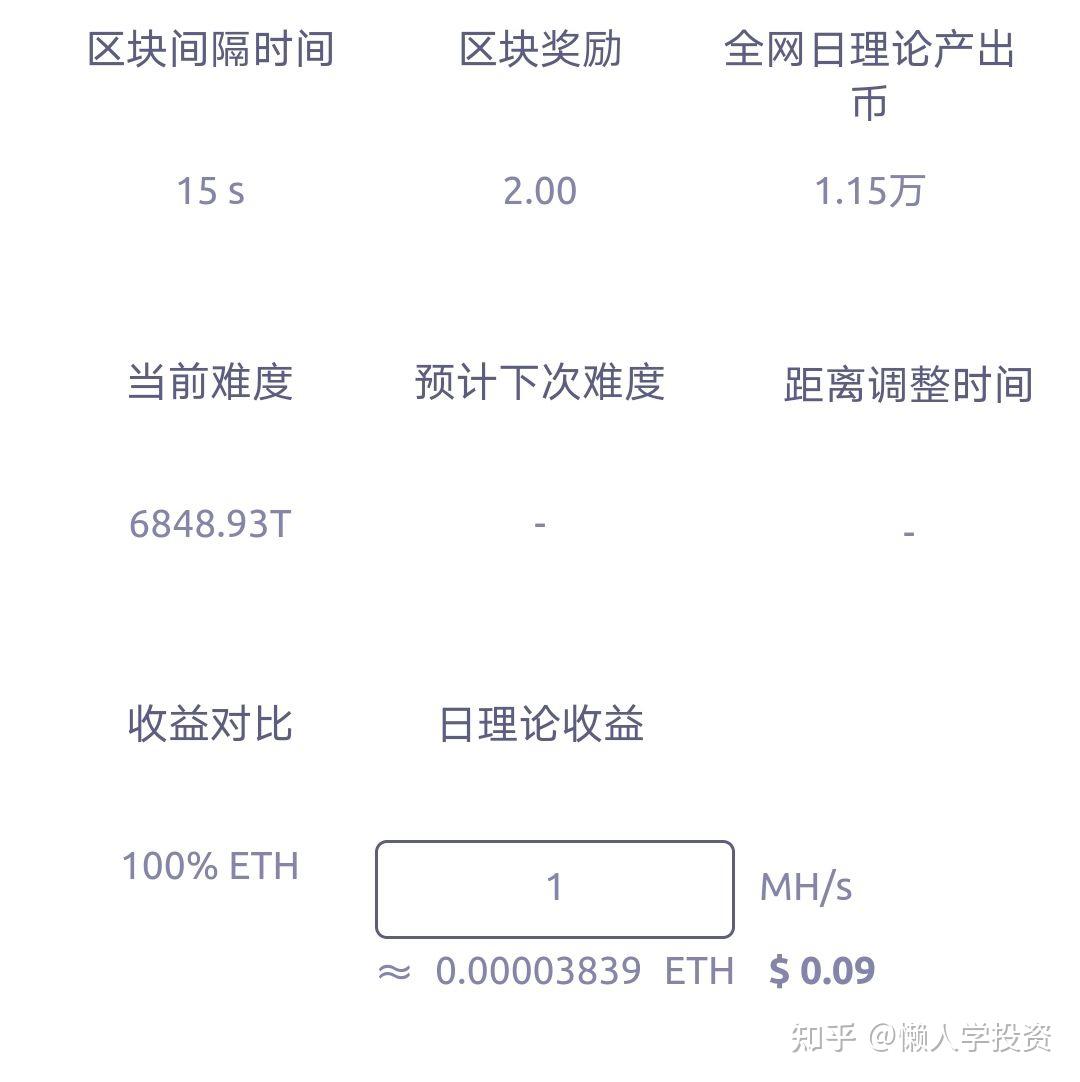 eth算力提升a11的简单介绍