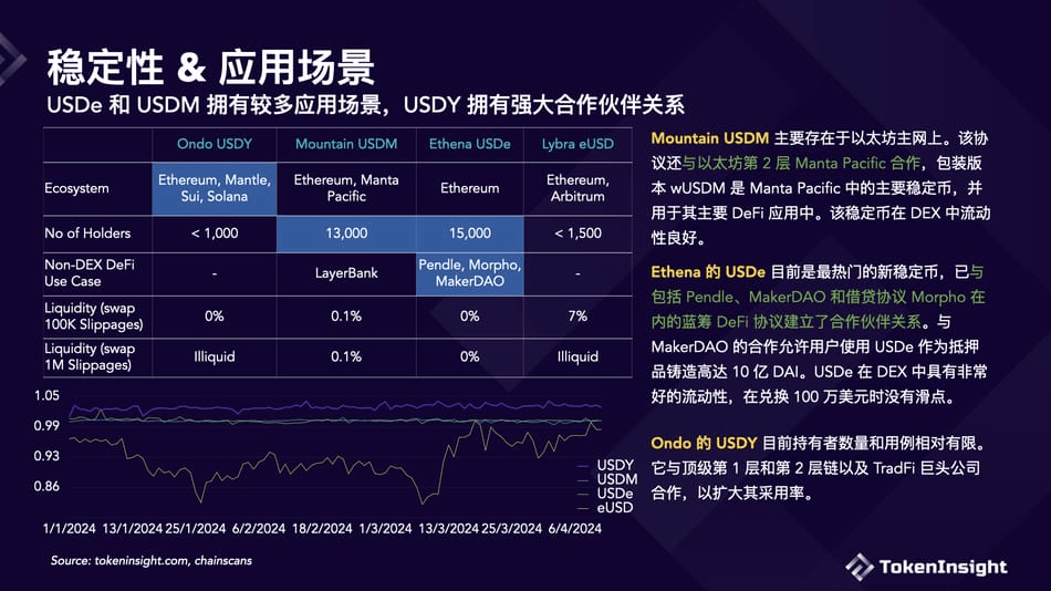 2021eth收益越来越少(2021年eth可以涨到多少)