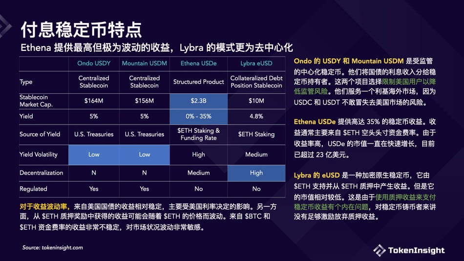 1gwei是多少eth(一个eth等于多少usdt)