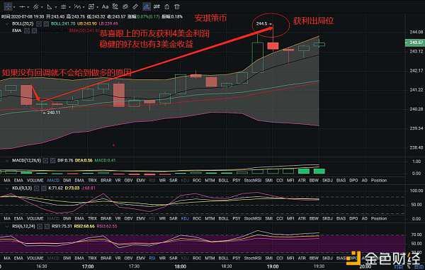 包含eth日理论实时收益是什么意思的词条
