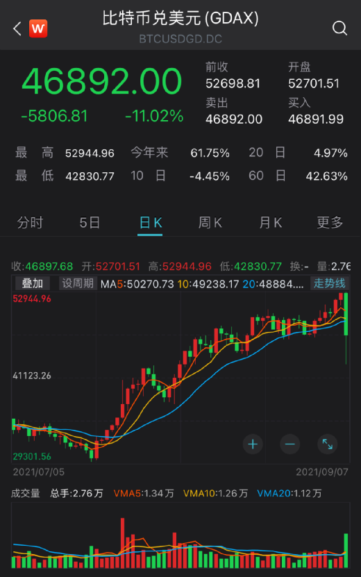 eth以太币今日价格火的简单介绍