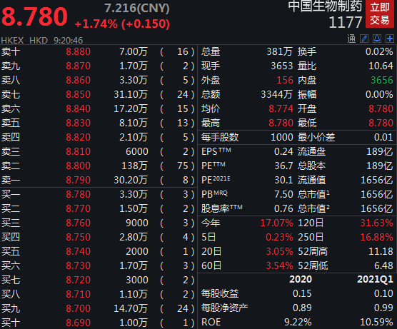 eth鱼池收益(鱼池eth多久结算)