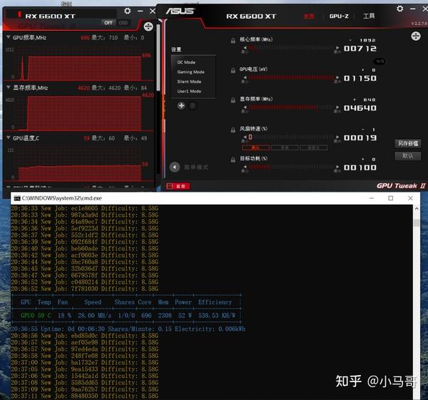 挖eth显存(eth20 显卡挖矿)