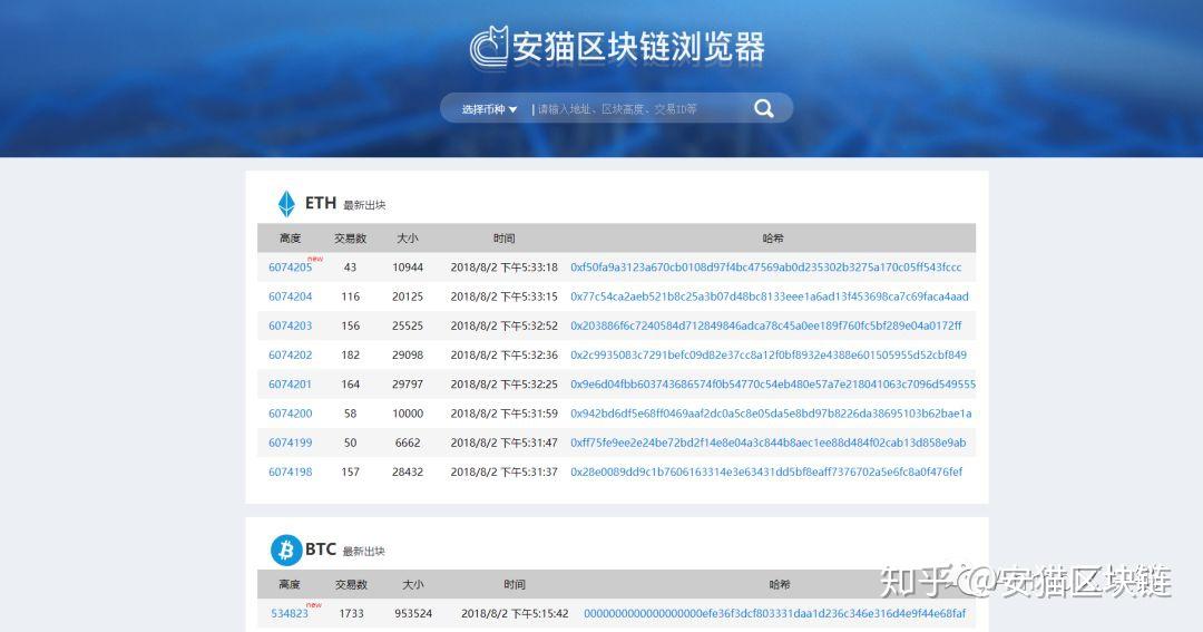 区块浏览器eth(区块浏览器怎么使用)