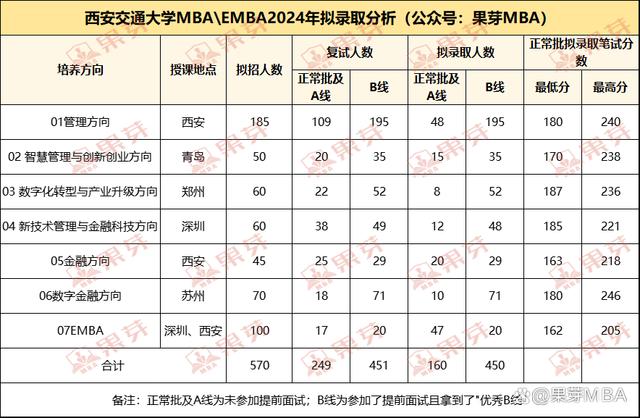 eth推荐信链接的简单介绍