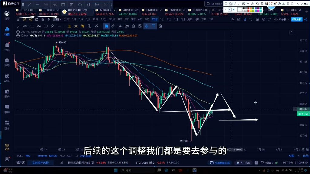 eth和bch有什么区别(eth与bch 哪个有前景)