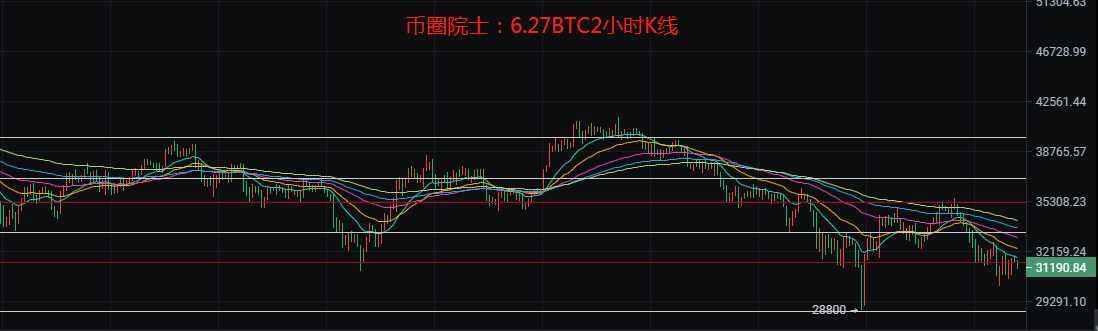 zec和eth(zec和eth哪个有潜力)