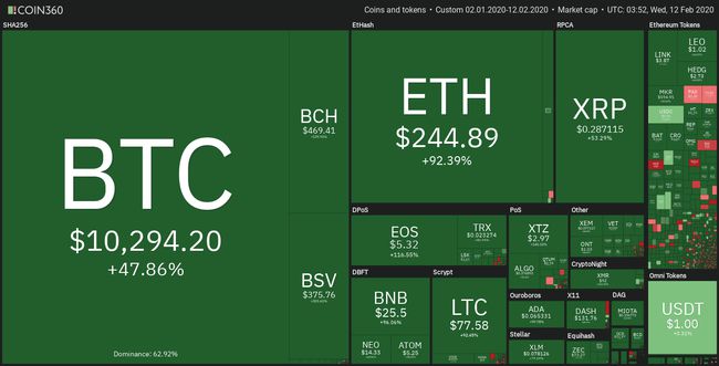 eth硕士几年(eth研究生申请)