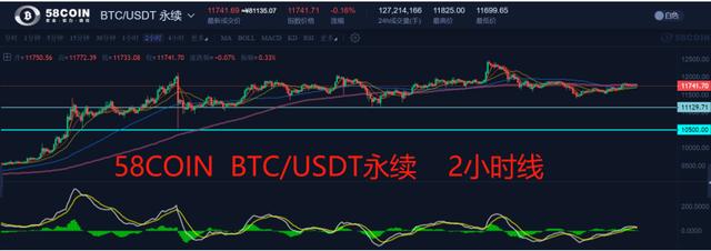 eth读取合约数据(eth合约地址查官网)