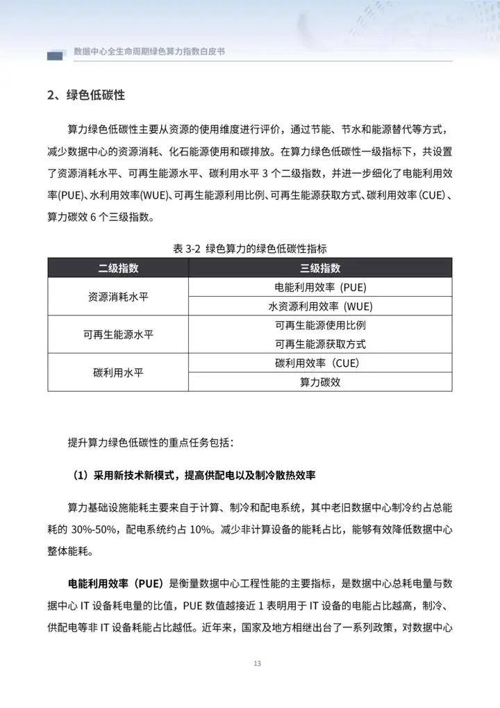 eth算力表(eth100算力)