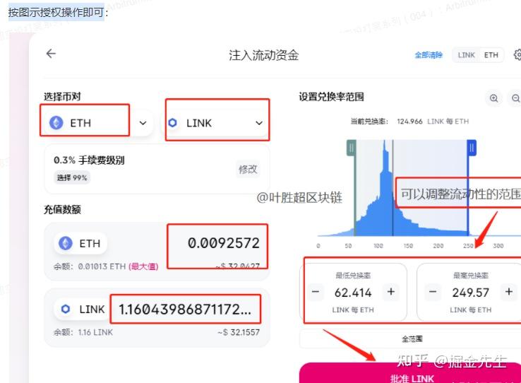 eth提现(eth提现教程)