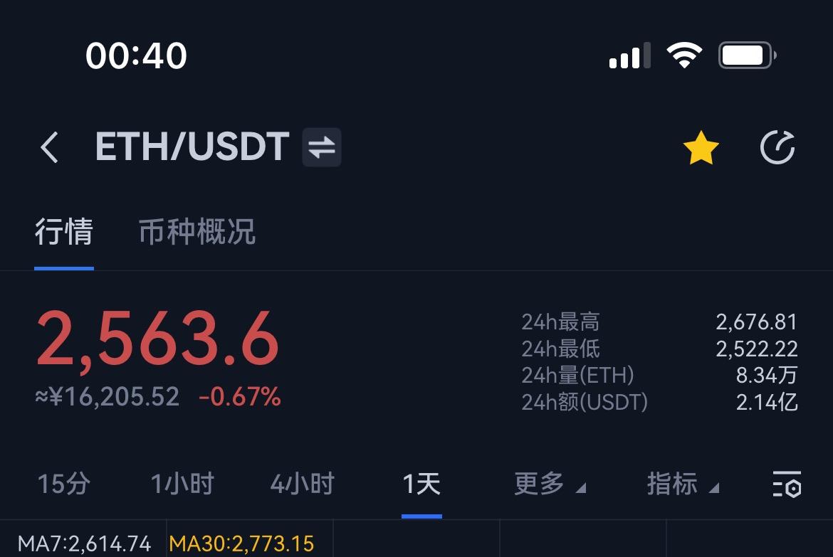 关于eth算力提升a11的信息