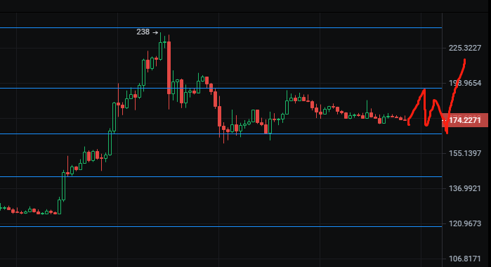 eth380(eth3800)