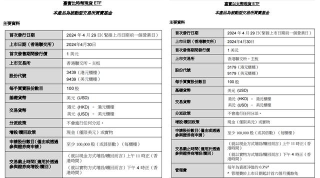 eth本科申请(eth大学申请难度)