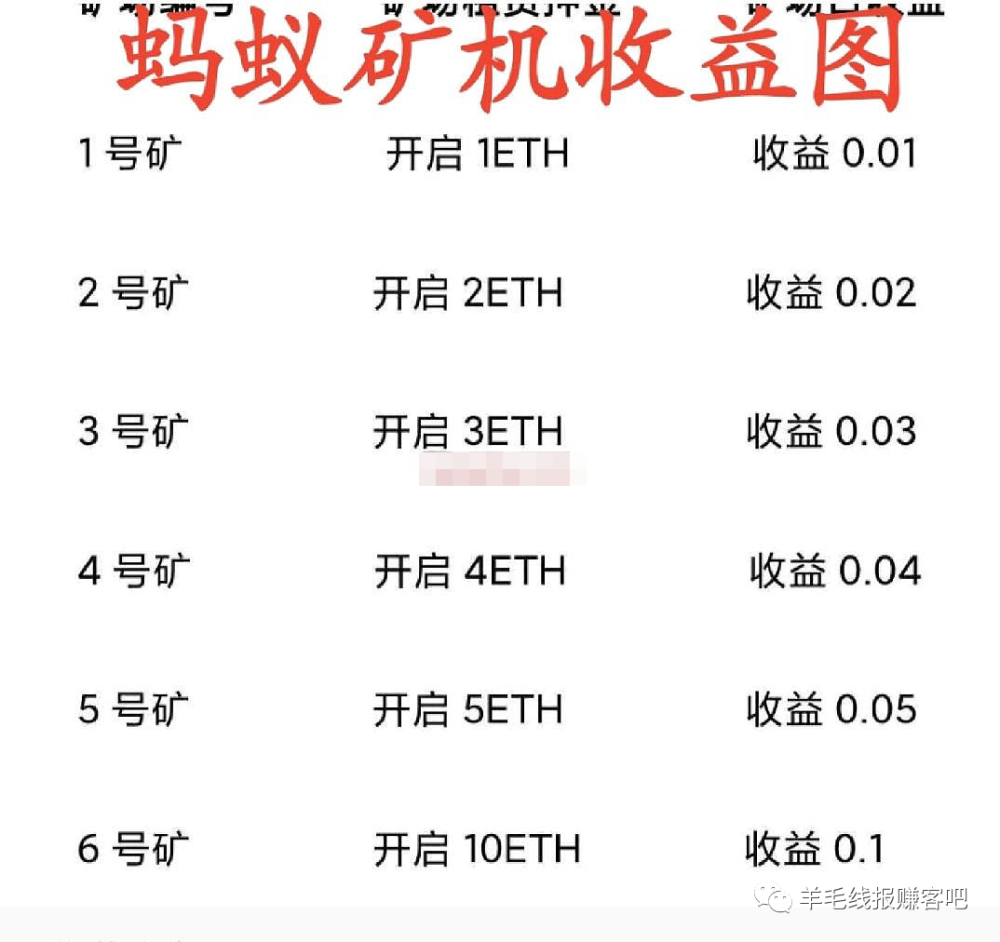 蚂蚁矿机挖eth(eth挖矿软件哪个好)